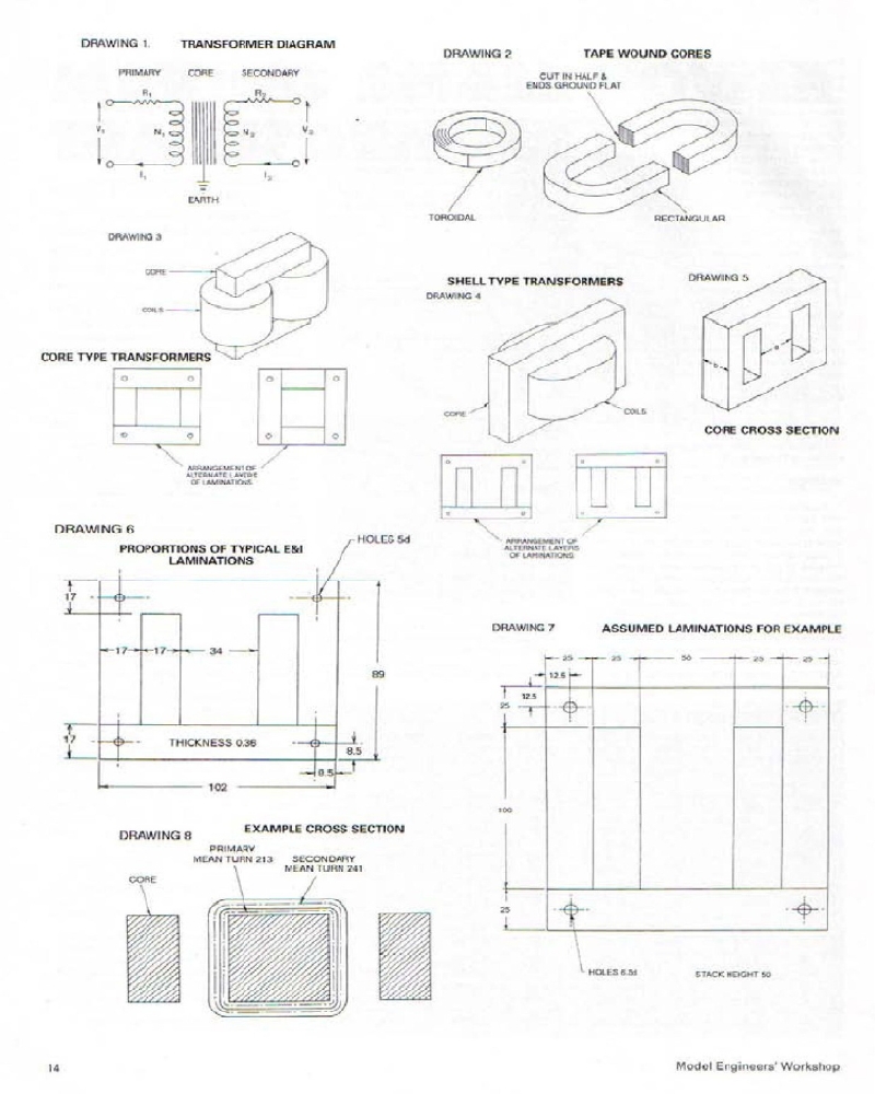 Model Engineers 1999-057